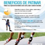 Beneficios de patinar en línea
