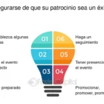 Beneficios de patrocinar un evento
