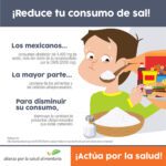 Beneficios de reducir el consumo de sal