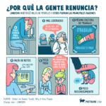 Beneficios de renunciar a tu trabajo