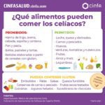 Beneficios de ser celiaco: ¡Descubre todos sus beneficios!