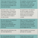 Beneficios de ser hijo único
