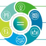 Beneficios de ser parte de Deloitte