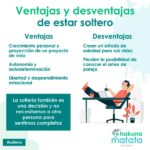Beneficios de ser soltero: ¡aprovecha al máximo tu vida!