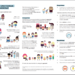 Beneficios de ser una familia numerosa en Cataluña
