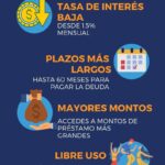 Beneficios de solicitar un préstamo