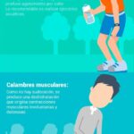 Beneficios de sudar en climas cálidos