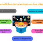 Beneficios de sumergirse en la magia de los cuentos