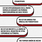 Beneficios de tener una pareja en Madrid