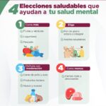 Beneficios de una alimentación balanceada