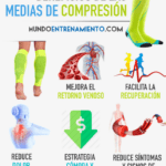 Beneficios de usar calcetines de compresión
