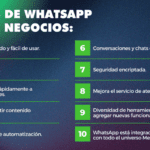 Beneficios de utilizar WhatsApp