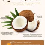 Beneficios del agua de coco: salud y bienestar
