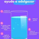 Beneficios del agua para perder peso
