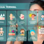 Beneficios del agua termal: salud y bienestar