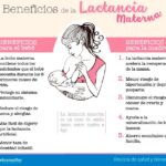 Beneficios del amamantamiento para la salud del bebé