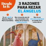 Beneficios del Ángelus en tu vida