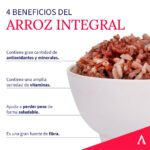Beneficios del arroz integral: salud y bienestar