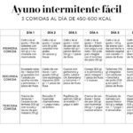 Beneficios del ayuno semanal
