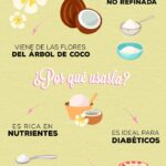 Beneficios del azúcar de coco