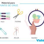 Beneficios del bordado en punto cruz
