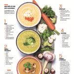 Beneficios del caldo de verduras