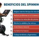 Beneficios del ciclo indoor
