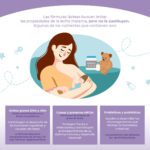 Beneficios del consumo de fórmula para bebés