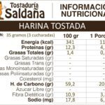 Beneficios del consumo de harina tostada