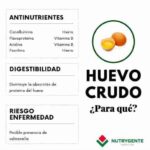 Beneficios del consumo de huevo crudo