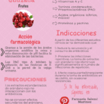 Beneficios del consumo de pastillas de arándano