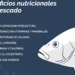 Beneficios del consumo de pescado azul