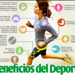 Beneficios del deporte para la salud y el bienestar