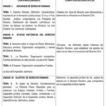 Beneficios del derecho romano en la competencia actual
