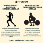 Beneficios del ejercicio cardiovascular