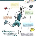 Beneficios del ejercicio para combatir el cáncer