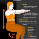 Beneficios del ejercicio para controlar la hipertensión