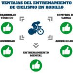 Beneficios del entrenamiento en bicicleta de rodillo