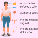 Beneficios del estrógeno