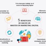 Beneficios del estudio de marketing