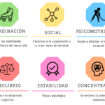 Beneficios del hockey: ¡potencia y emoción sobre hielo!