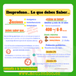 Beneficios del ibuprofeno: todo lo que debes saber
