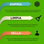 Beneficios del lubricante: ¡todo lo que necesitas saber!