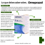 Beneficios del omeprazol: Todo lo que debes saber