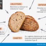 Beneficios del pan de trigo
