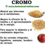 Beneficios del Picolinato de Cromo: Mejora tu Salud