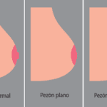 Beneficios del piercing de pezón