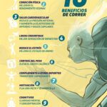 Beneficios del running para hombres