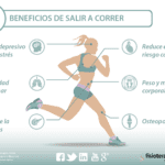 Beneficios del running para mujeres