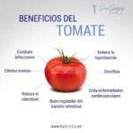 Beneficios del tomate en tu dieta